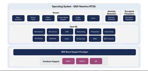 加拿大 被低估的工業軟件實力與企業軟件開發高地
